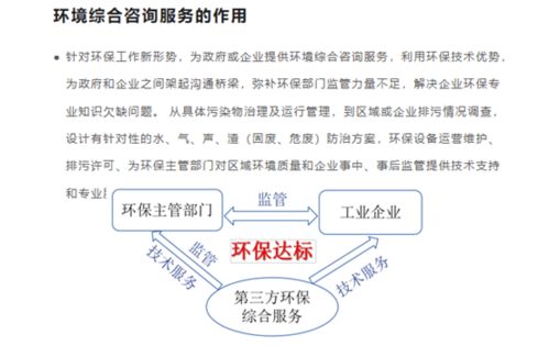 環(huán)境綜合咨詢與環(huán)保管家服務認證 推動綠色發(fā)展的專業(yè)保障